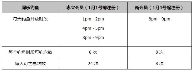 格拉利什在战胜卢顿后表示，曼城连战四支强队只输了一场，外界却表现得球队陷入了巨大的危机一样。